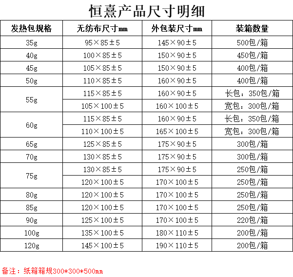 亚洲码欧美码一区二区三区